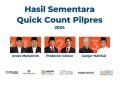 QUICK COUNT PILPRES 2024