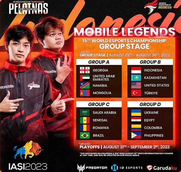 Perlawanan Berat Timnas Indonesia di Pembukaan IESF 2023