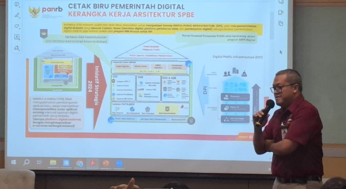 Cahyono Tri Birowo, ST., MTI, Asisten Deputi Perumusan Kebijakan dan Koordinasi Penerapan SPBE